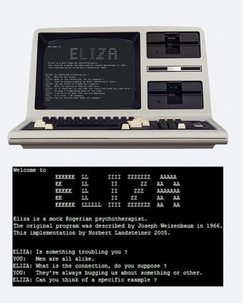 ELIZA on a retro terminal: dialogue screens illustrating the ELIZA effect and the anthropomorphism of chatbots.