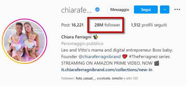 calcolo engagement chiara ferragni