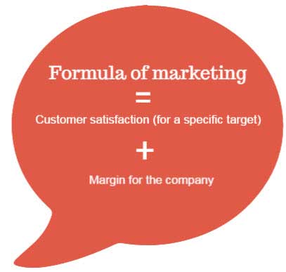 formula marketing