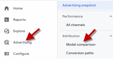 report modelli di attribuzione